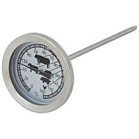 Термометр для запекания мяса MALLONY Termocarne