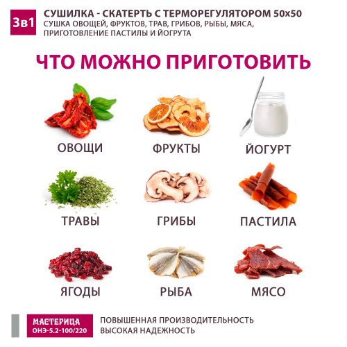 Сушилка - скатерть для овощей и фруктов Мастерица ОНЭ-5.2-100/220 50х50см фото 4